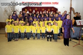 10 12 18 pevski cresnjevec 080 10 12 18 pevski cresnjevec 080